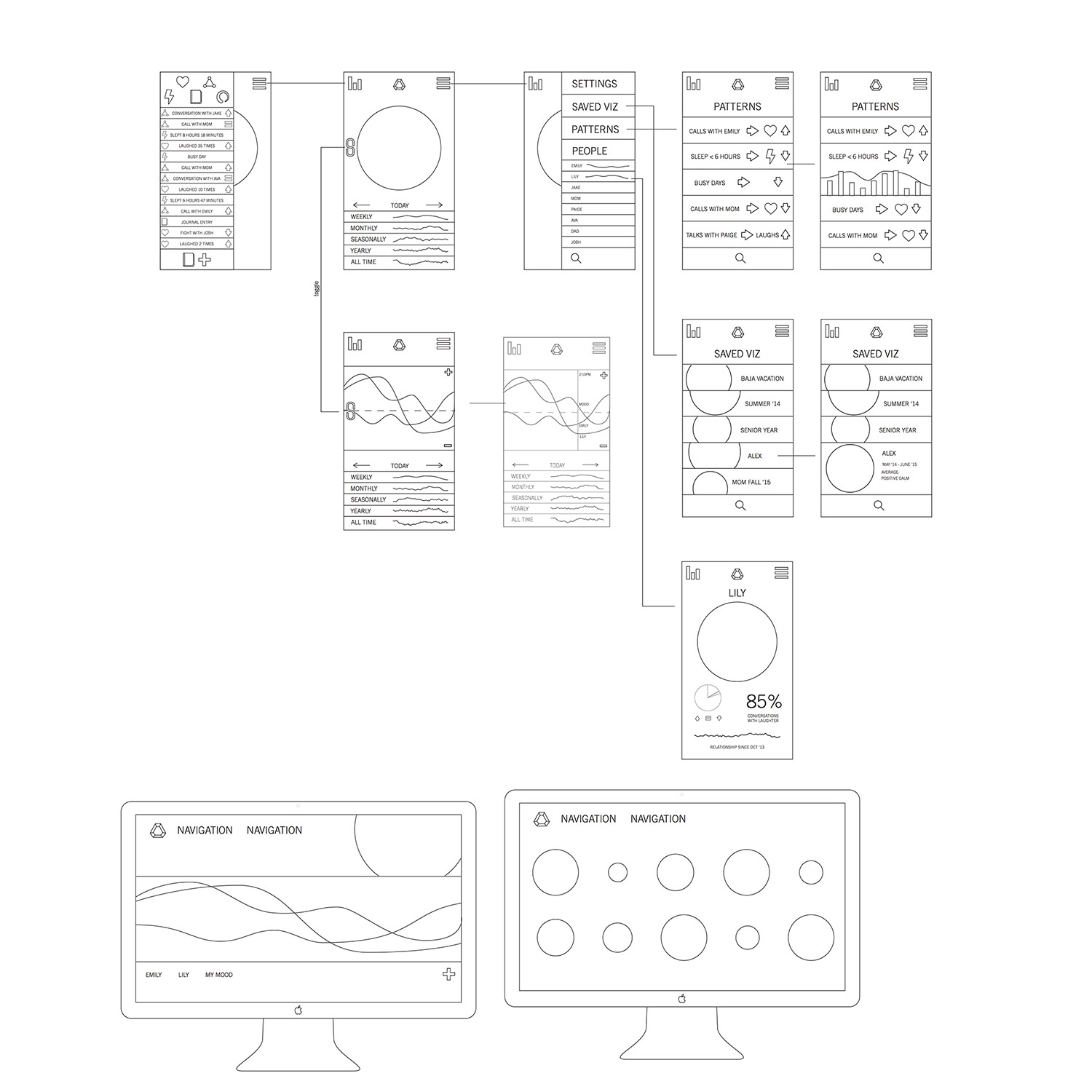 early wireframes